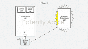 Apple запатентовала новое изобретение – вспышку для смартфонов - BigNews